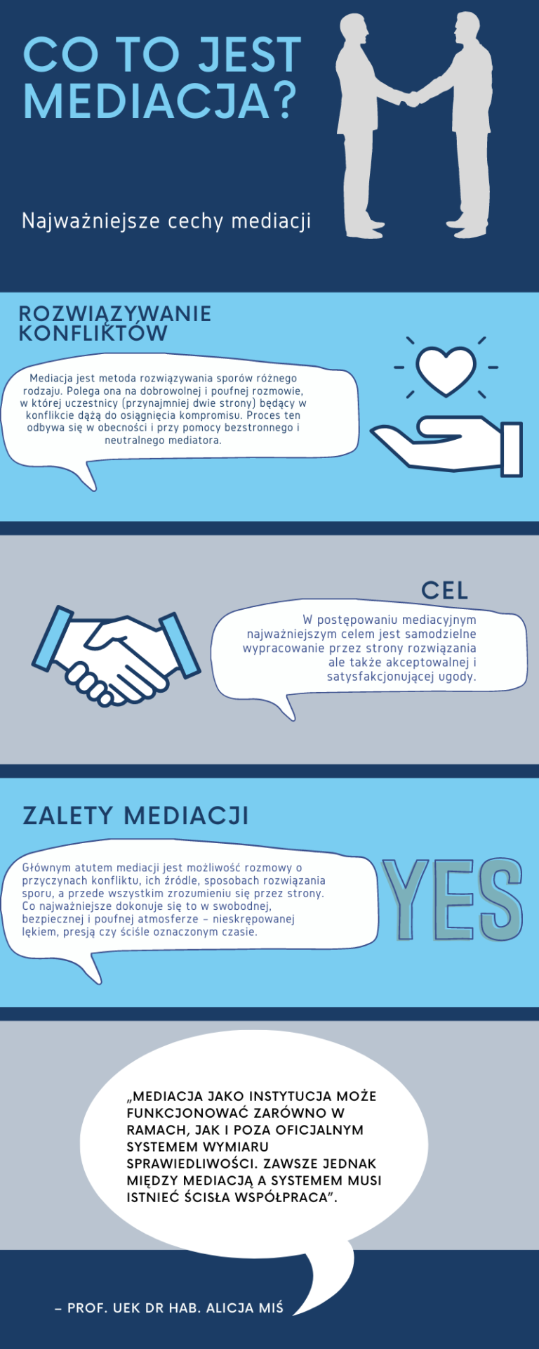 Aplikacja assent.pl – klucz do mediacji